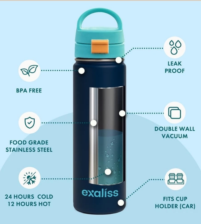 Insulated Stainless Steel Water Bottle with Chug Spout