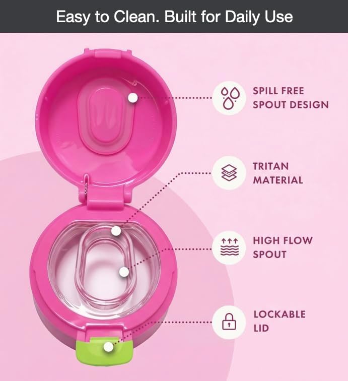Insulated Stainless Steel Water Bottle with Chug Spout