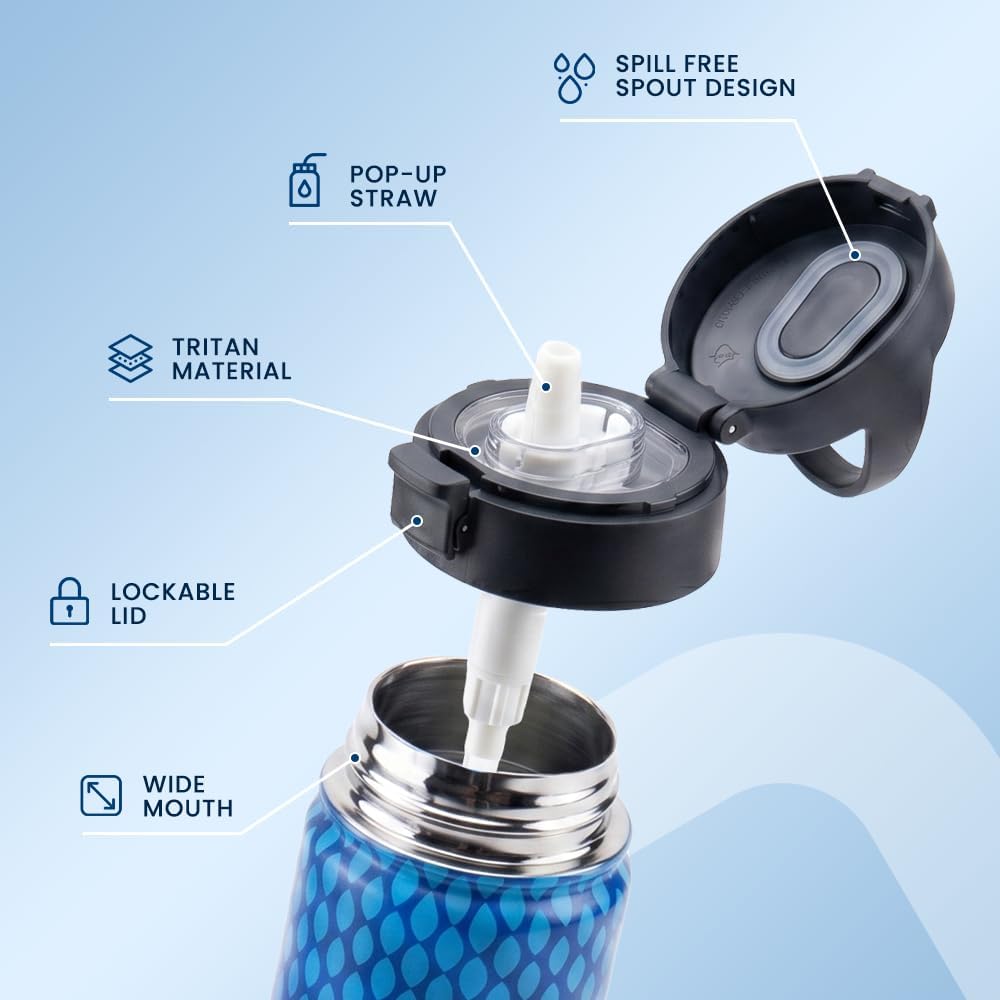 EasySip Insulated Stainless Steel Water Bottle