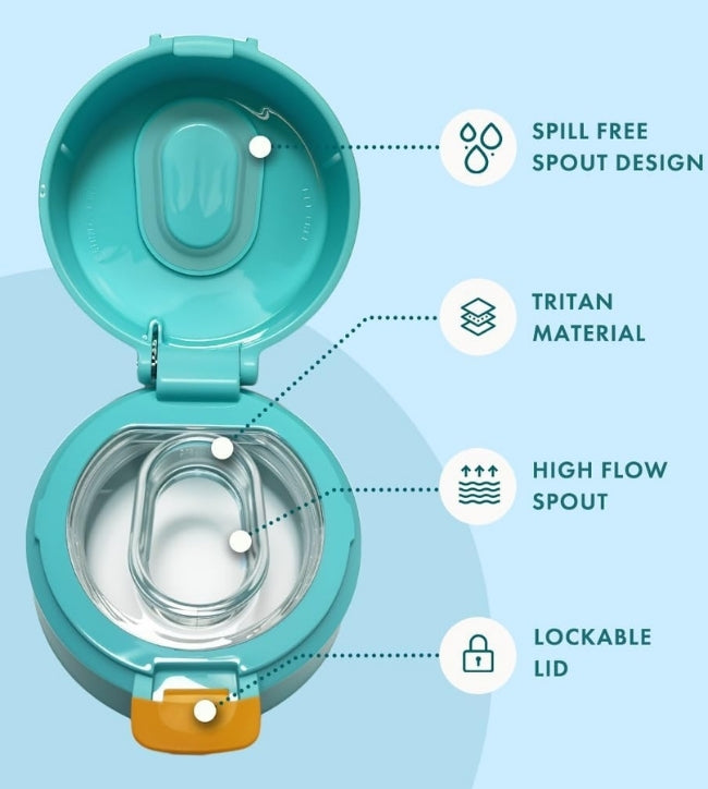 Insulated Stainless Steel Water Bottle with Chug Spout