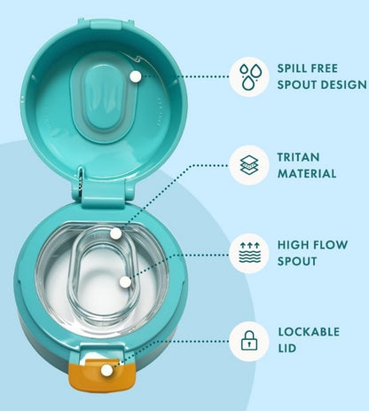 Insulated Stainless Steel Water Bottle with Chug Spout
