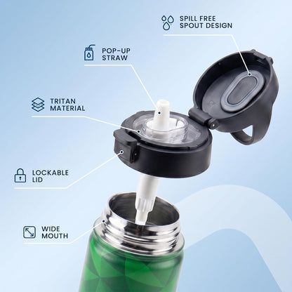 EasySip Insulated Stainless Steel Water Bottle