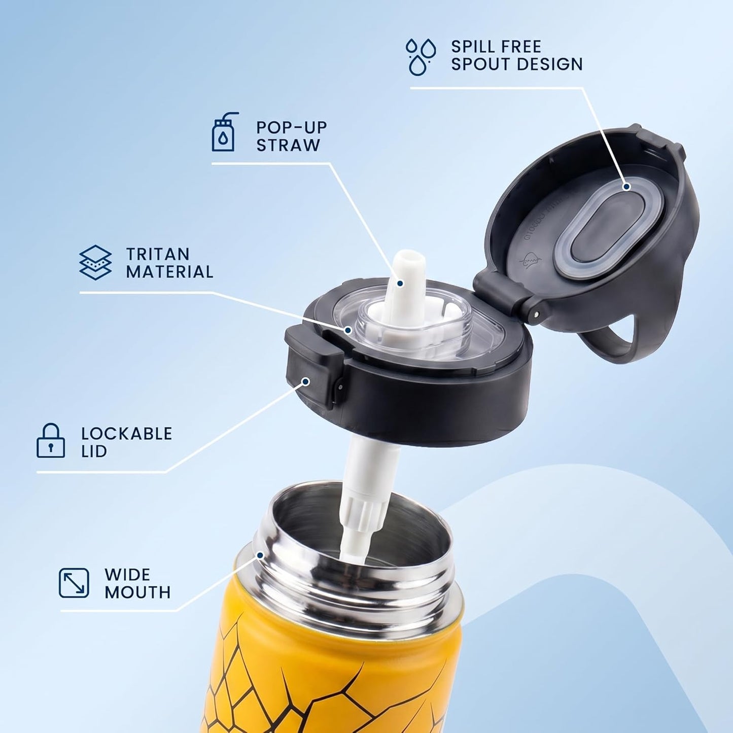 EasySip Insulated Stainless Steel Water Bottle